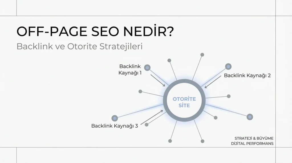 Off-Page SEO Nedir - Backlink ve Otorite Stratejileri